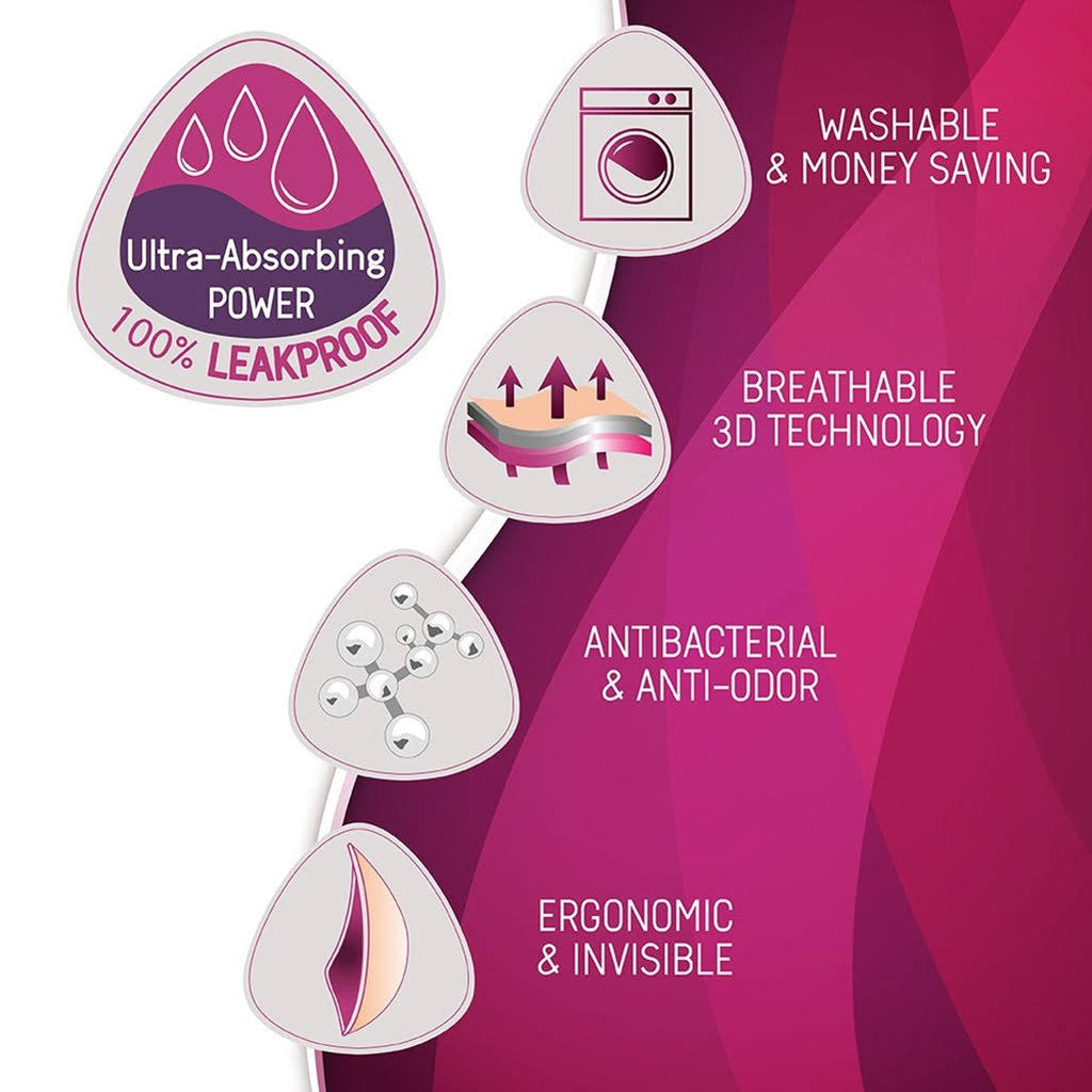 Breastfeeding Starter Kit N1904