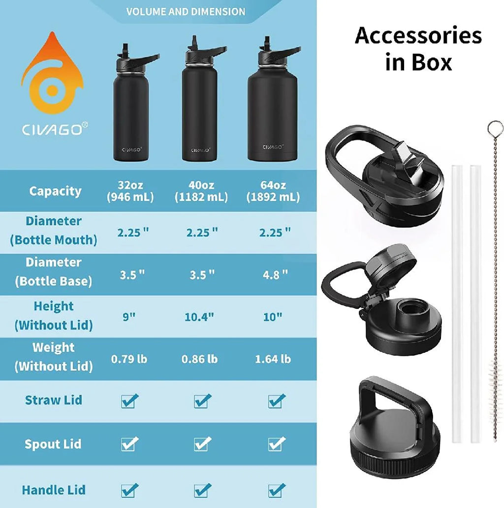 64 oz Insulated Stainless Steel Water Bottle with Straw V51955