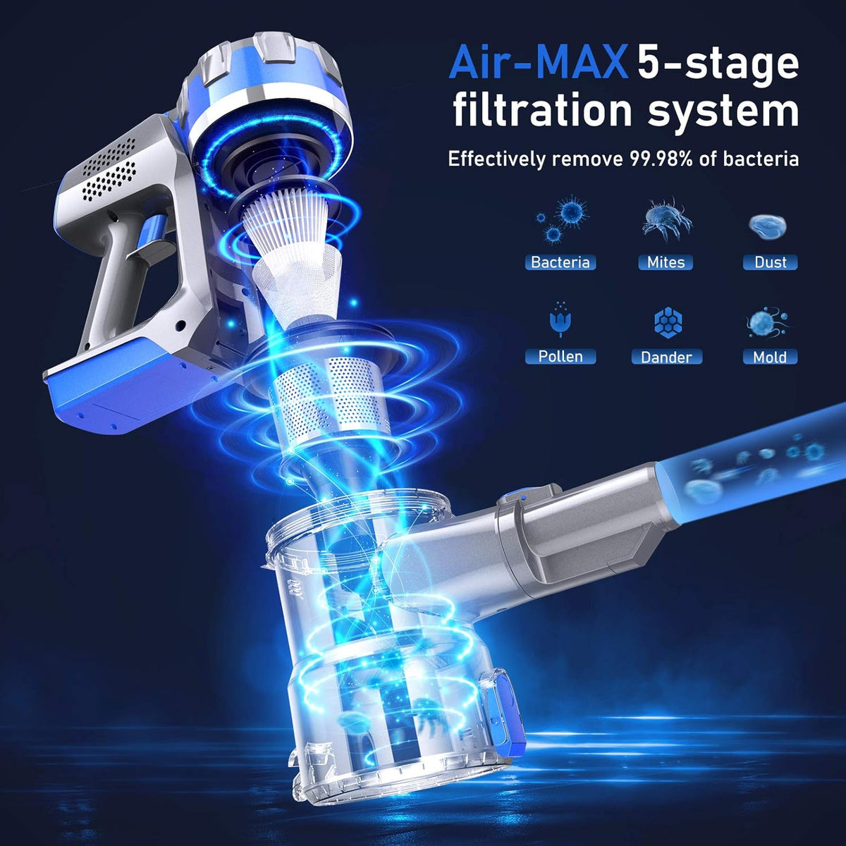 Cordless 4 in 1 Stick Vacuum Cleaner with LCD Touch Screen S957649