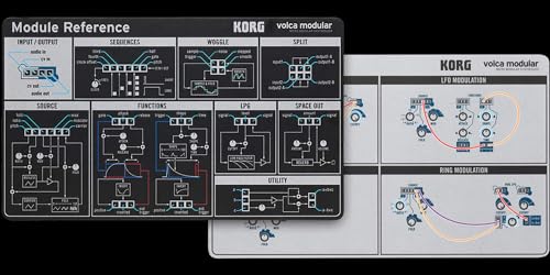 Modular Synthesizer Bundle with Power Supply T5800