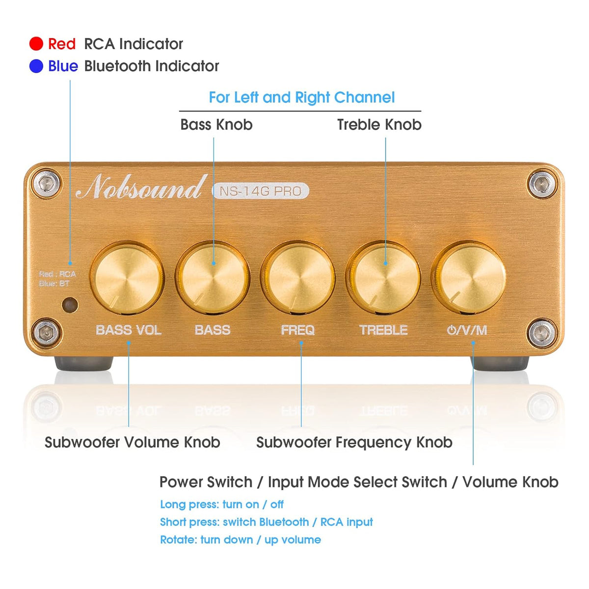 2.1 Channel Bluetooth Digital Amplifier X5218