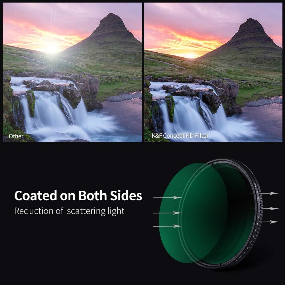 77mm Variable Neutral Density Filter ND8-ND2000, Pack of 2 P102