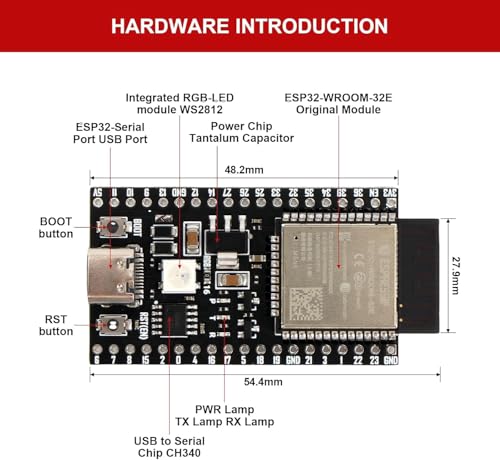 ESP32 Development Board with Wi-Fi Bluetooth 5.0 USB-C F959513