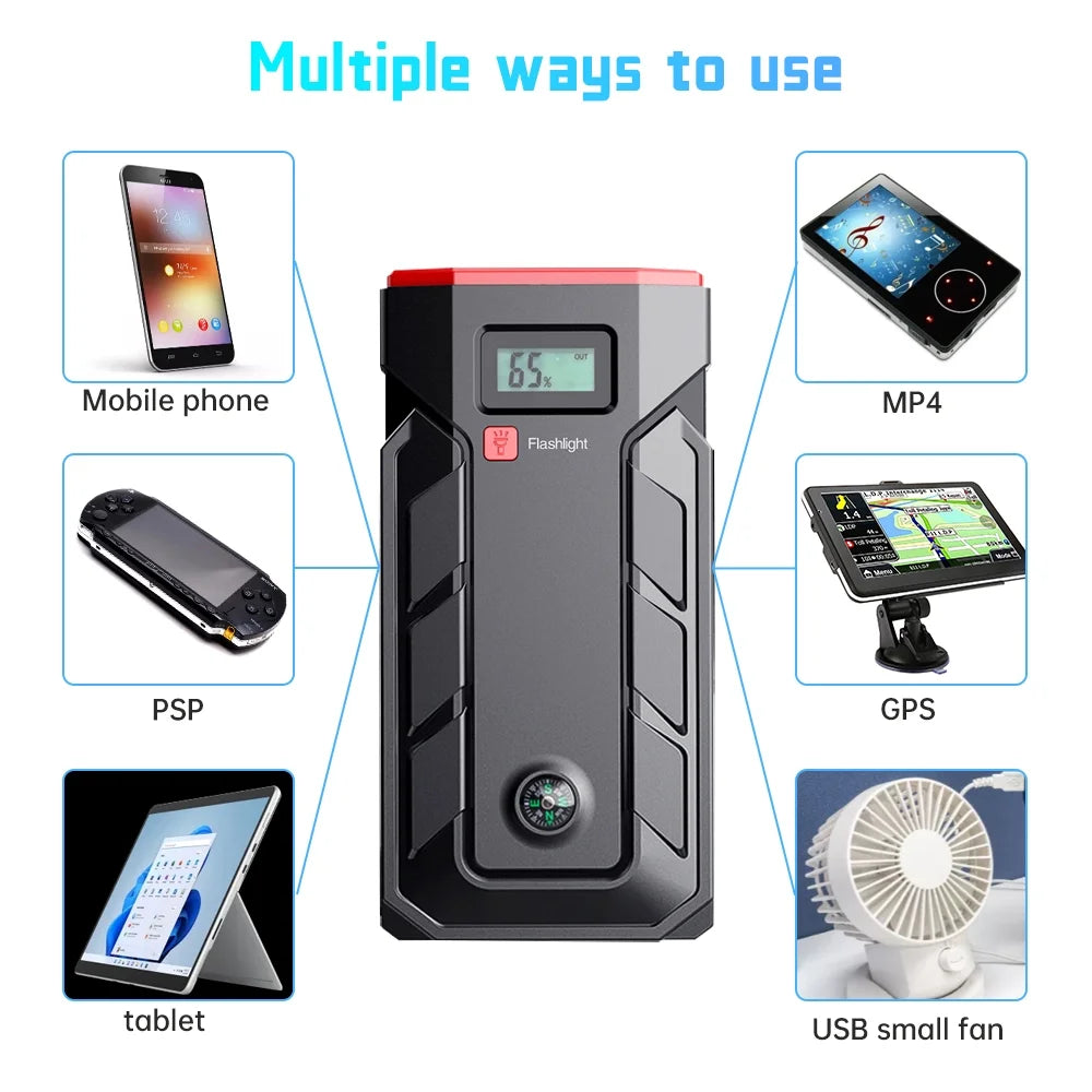 600A Portable Car Battery Jump Starter with Smart Jumper Cables H181144