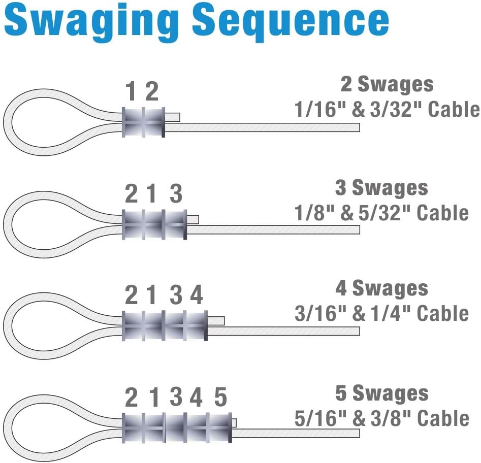 Swaging Tool Wire Rope Crimping Tools with Cable Cutter Pack of 2 P143