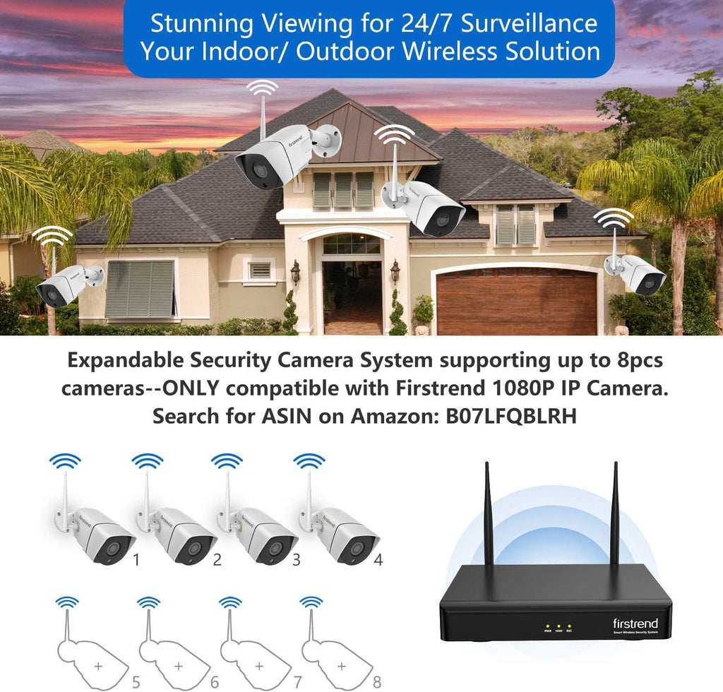 Wireless Security Camera System 8CH NVR with 8pcs 1080P HD Camera and 3TB Hard Drive H58130