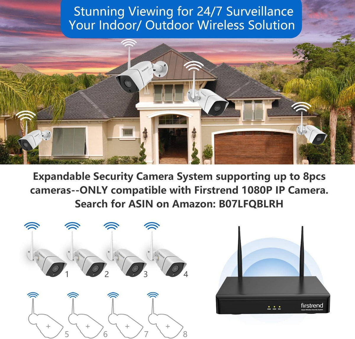 Wireless Security Camera System 8CH NVR with 8pcs 1080P HD Camera and 3TB Hard Drive H58130
