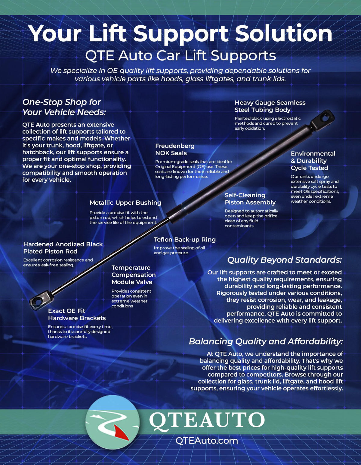 Pair of 2 Rear Tailgate Lift Support for Mercury Sable Wagon R4455