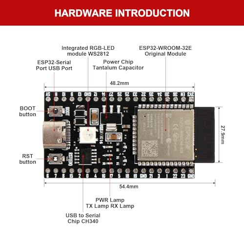 ESP32 Development Board with Wi-Fi Bluetooth 5.0 USB-C F959513