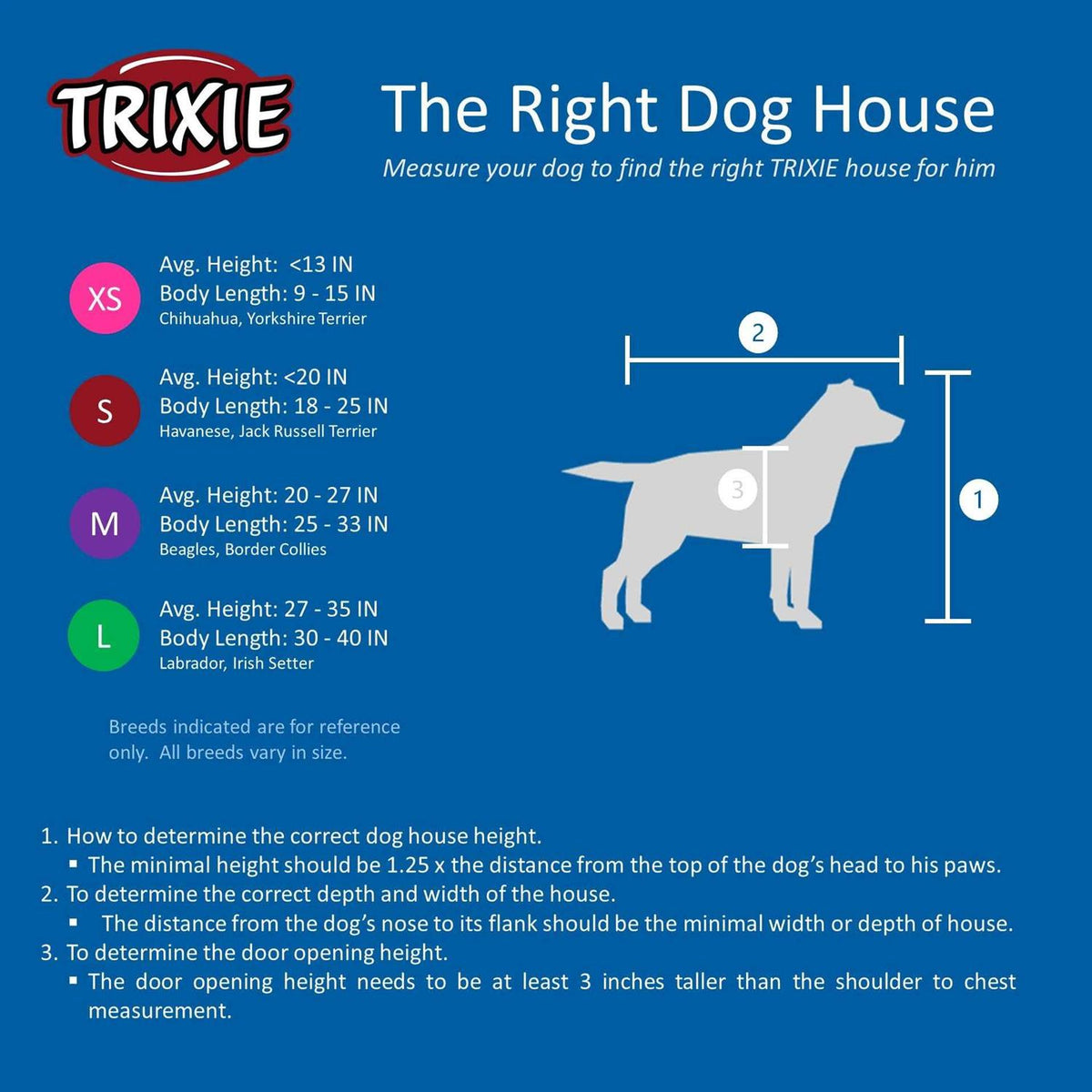 Dog House E987151