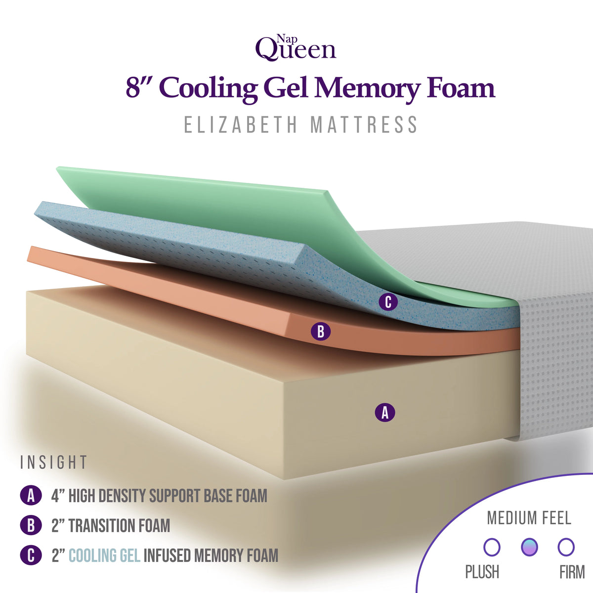 8 Gel Memory Foam Mattress L269