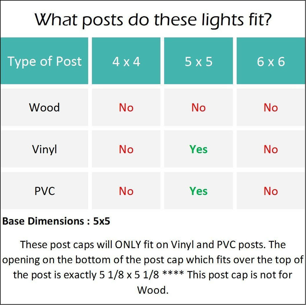 6 Pack Solar Powered Post Cap Light P4761
