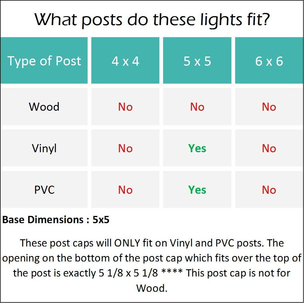 6 Pack Solar Powered Post Cap Light P4761