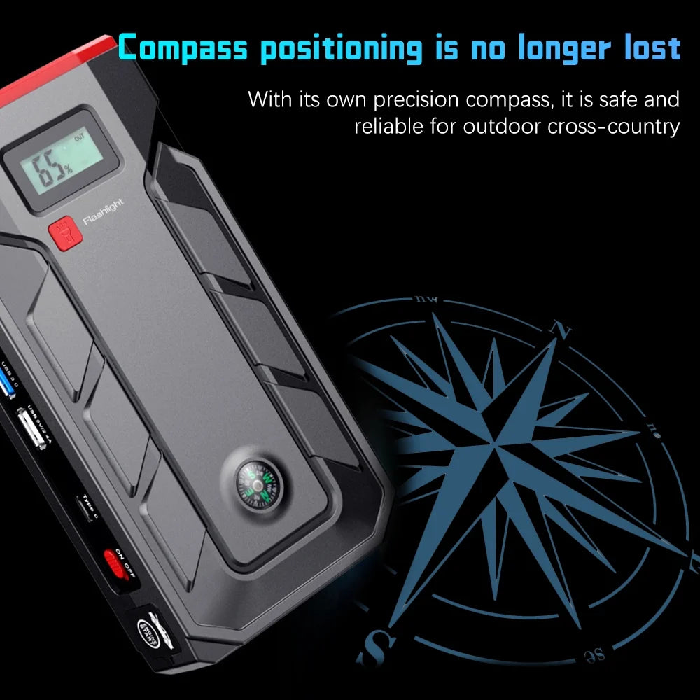600A Portable Car Battery Jump Starter with Smart Jumper Cables H181144