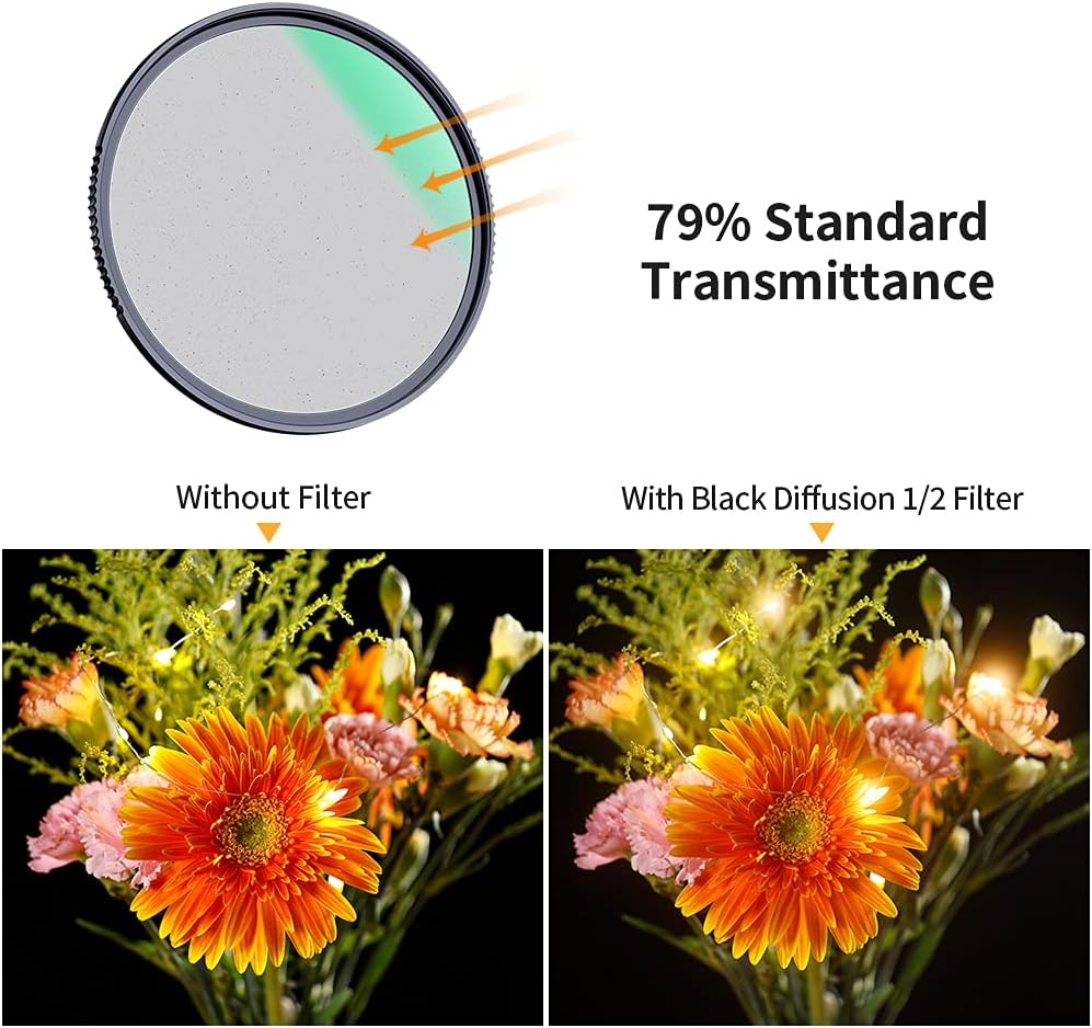 77mm Black Diffusion 1/2 Filter with 28 Multi-Layer Coatings A31576
