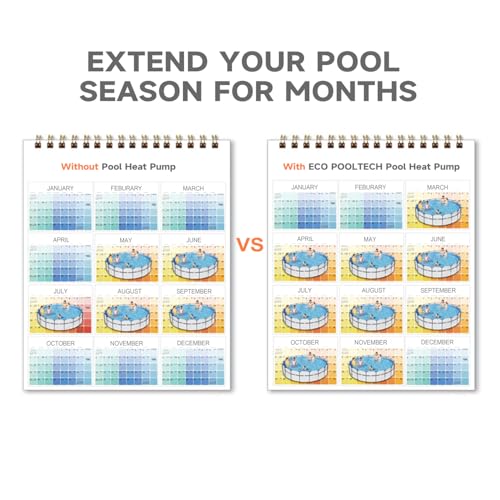 Above Ground Pool Heater, 110V~120V/60Hz R690