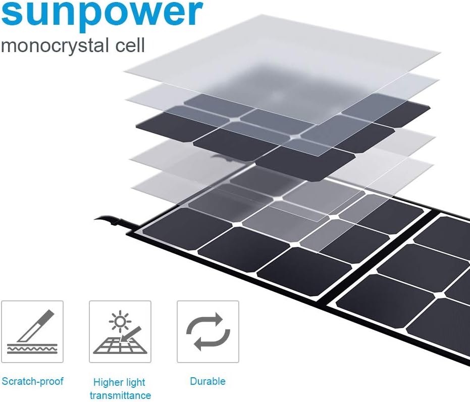 120W Portable Foldable Solar Panel C2876