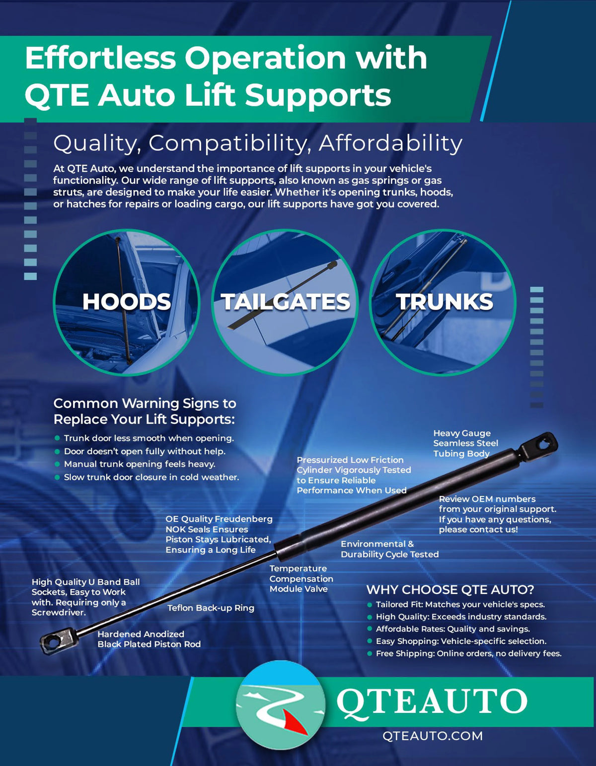 Pair of 2 Rear Tailgate Lift Support for Mercury Sable Wagon R4455