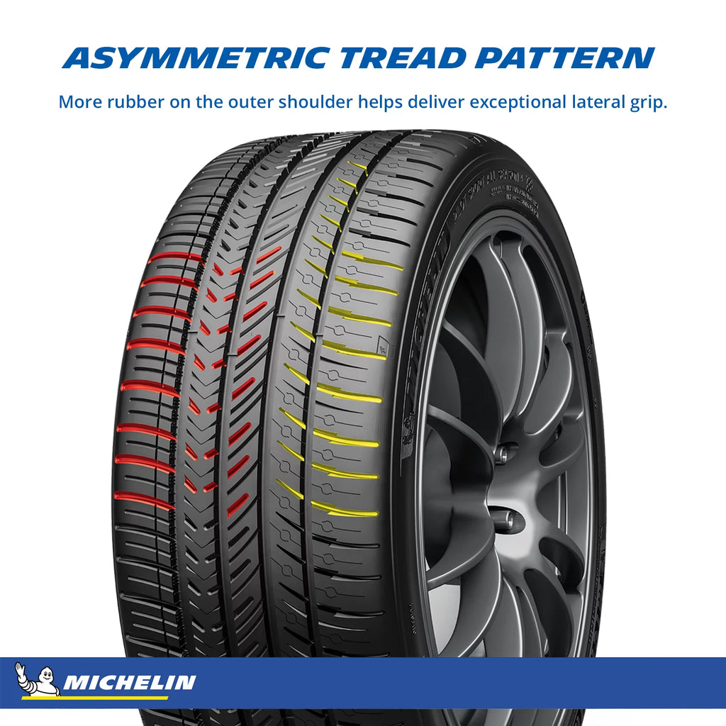 All-Season Tire N37069