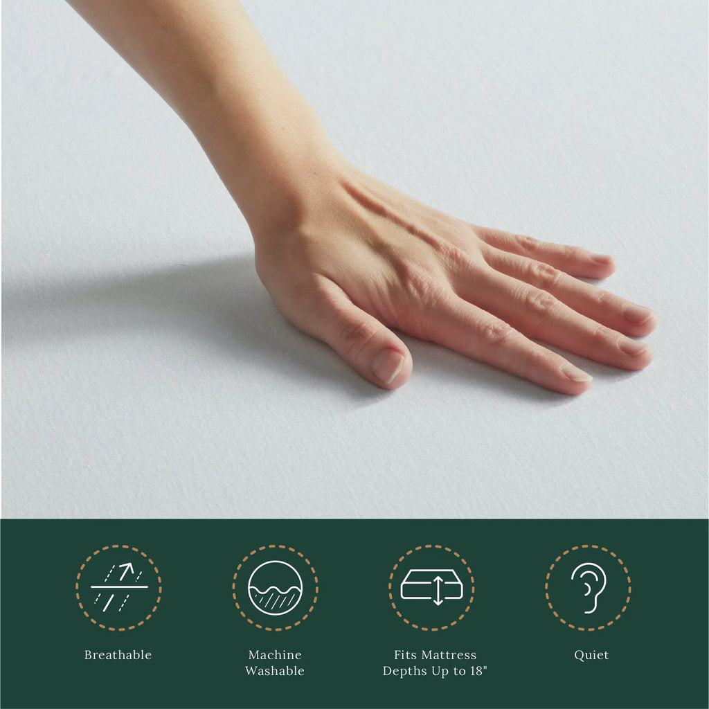 5-Sided Fitted Mattress Protector, Twin-XL L1114