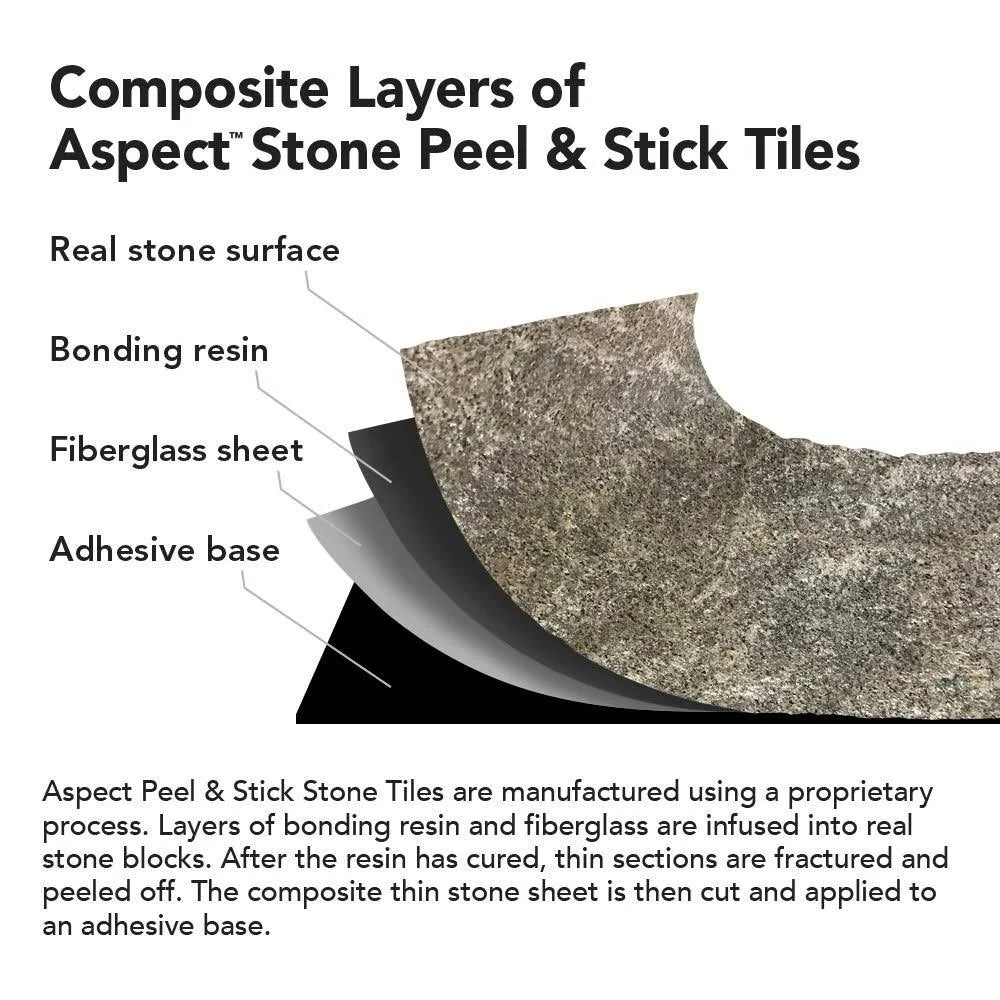 Peel and Stick Stone Overlay Kitchen Backsplash Frosted Quartz Approx 15 Sq ft Kit H421