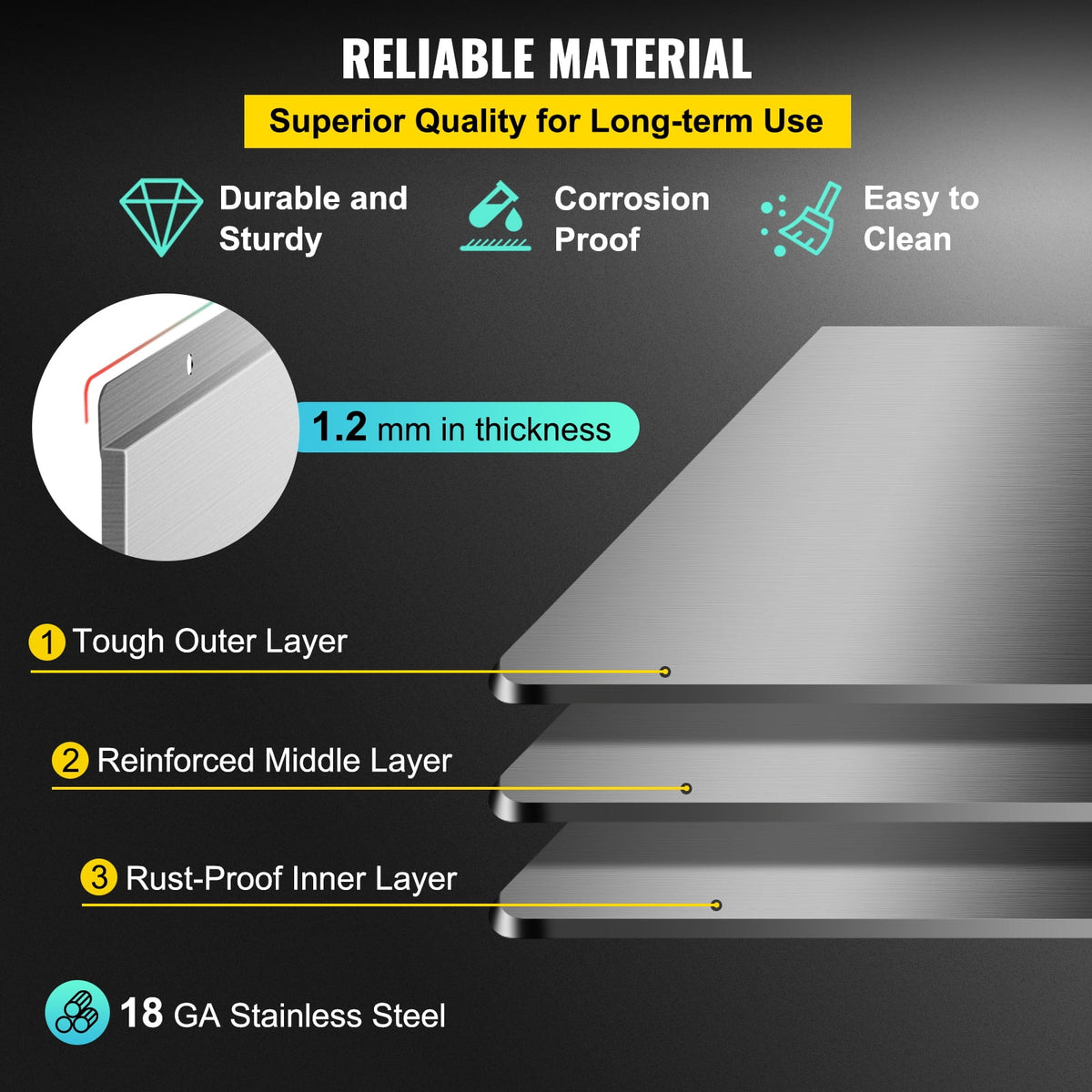 Stainless Steel Range Backsplash with Shelf R788579