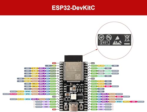 ESP32 Development Board with Wi-Fi Bluetooth 5.0 USB-C F959513