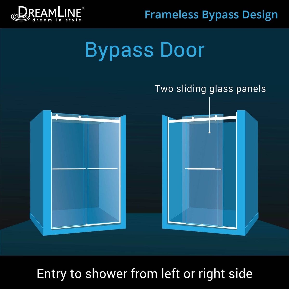 56-60 in. W x 76 in. H Frameless Bypass Shower Door in Satin U547978