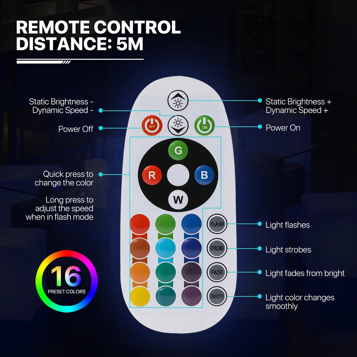 Hexagonal LED Light Up Bar Table with Remote Control S7964