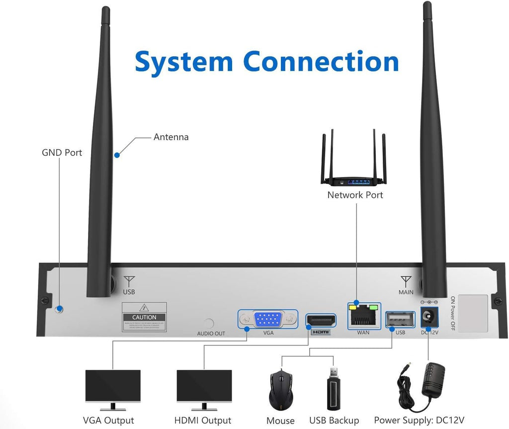 Wireless Security Camera System 8CH NVR with 8pcs 1080P HD Camera and 3TB Hard Drive H58130