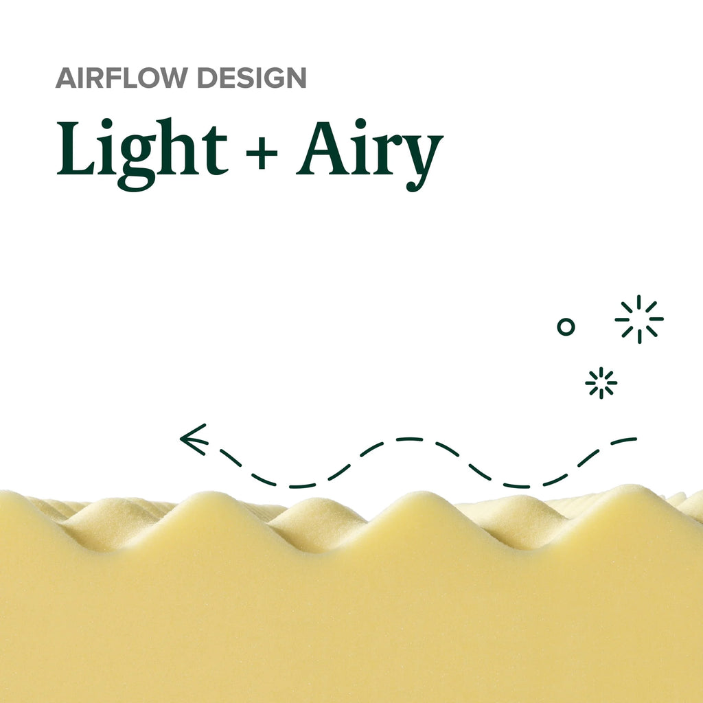 Memory Foam Mattress Full I7965