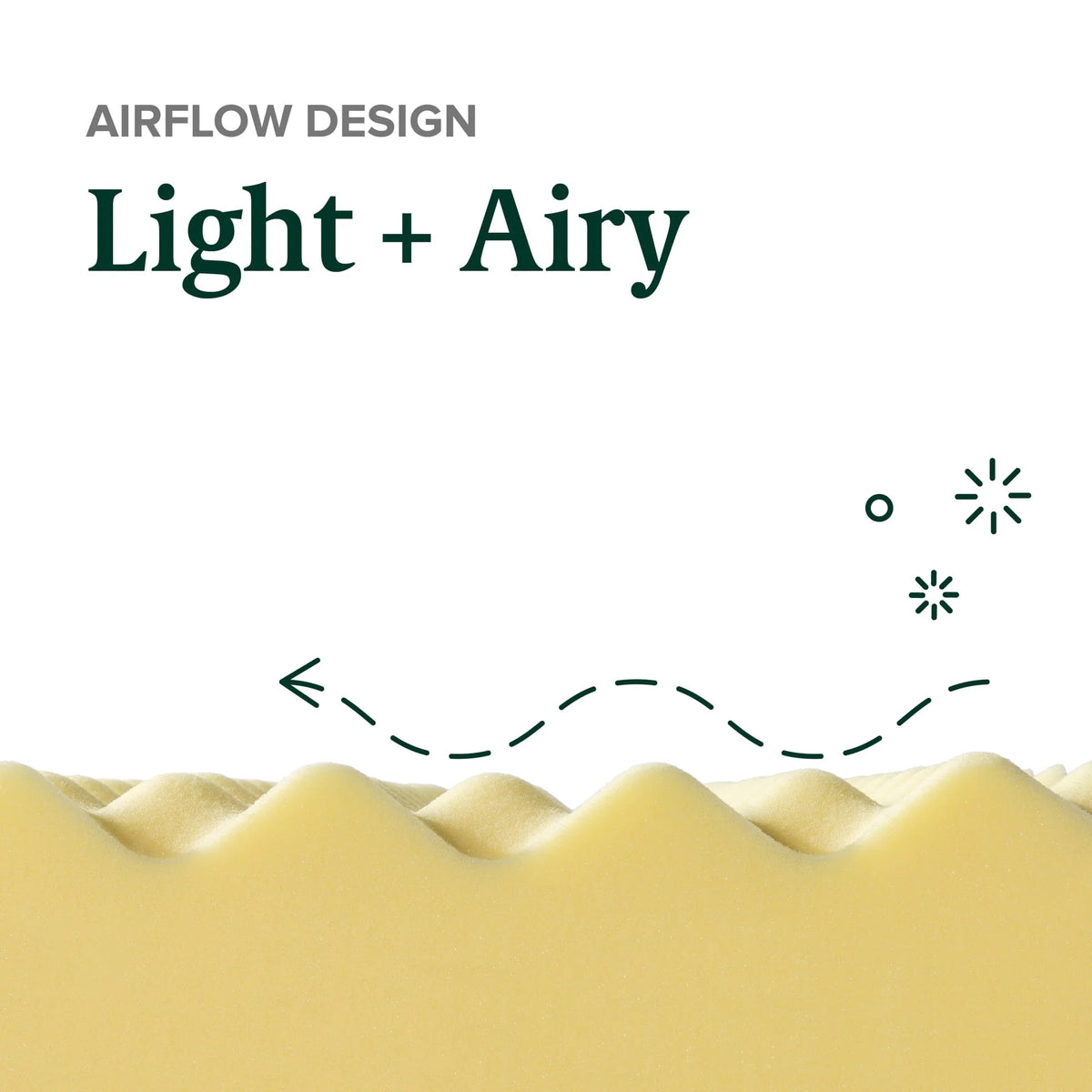 Memory Foam Mattress Full I7965
