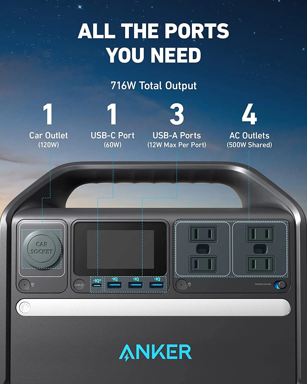 512Wh 160,000mAh LiFePO4 Solar Generator F7404