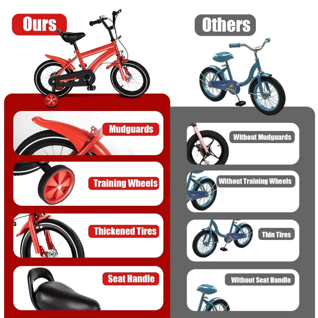 14 inch Kids Bike with Training Wheels J186