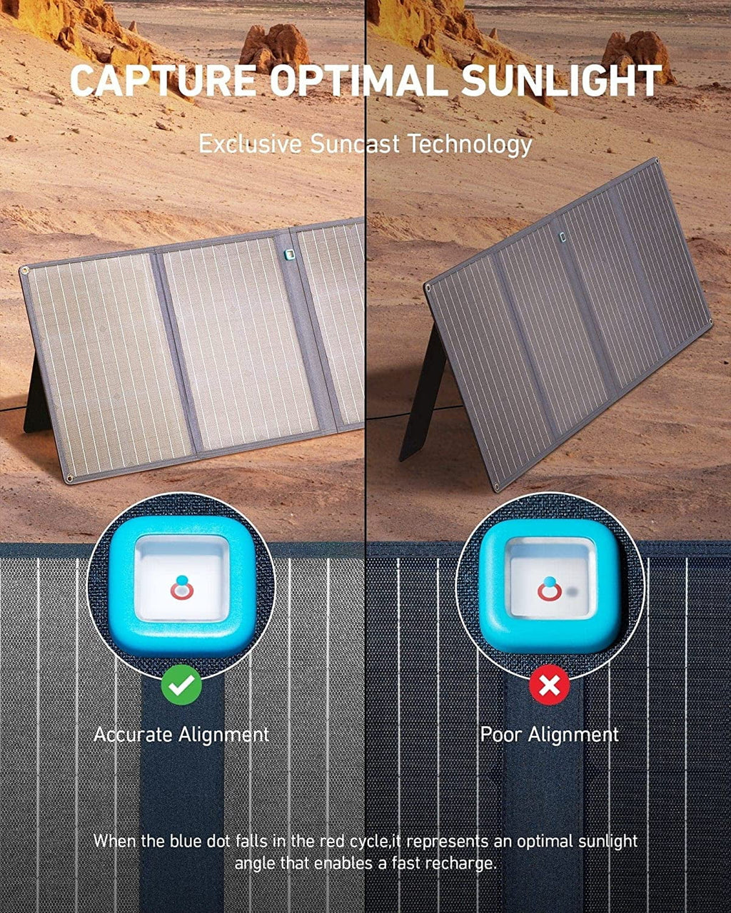 512Wh 160,000mAh LiFePO4 Solar Generator F7404