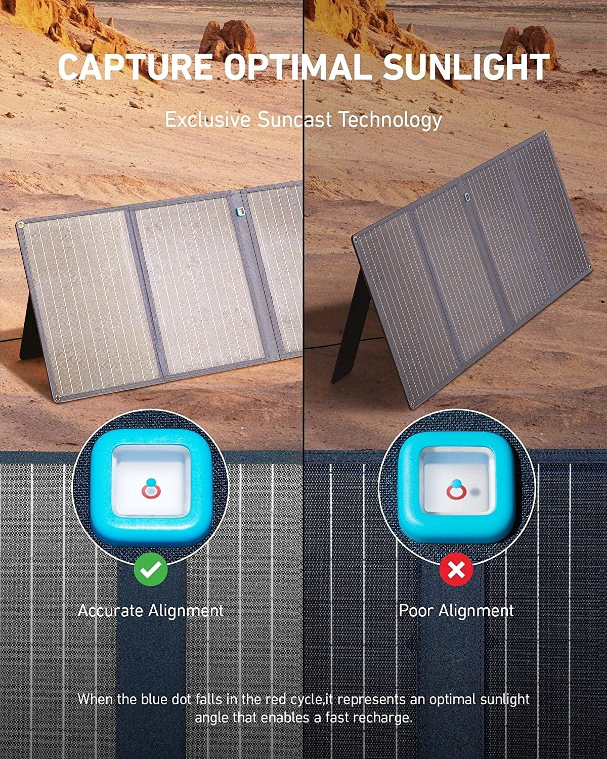 512Wh 160,000mAh LiFePO4 Solar Generator F7404