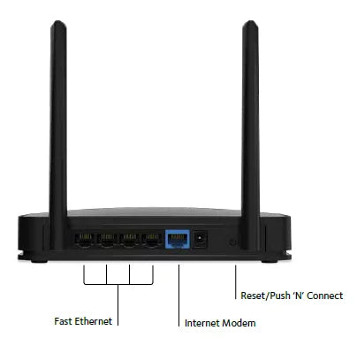 AC750 WiFi Router T348215