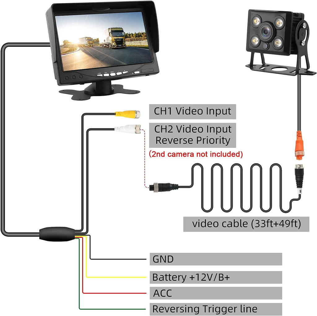 1080P RV Backup Camera Kit 7'' LCD Rear View Monitor IP68 Waterproof Night Vision N600678