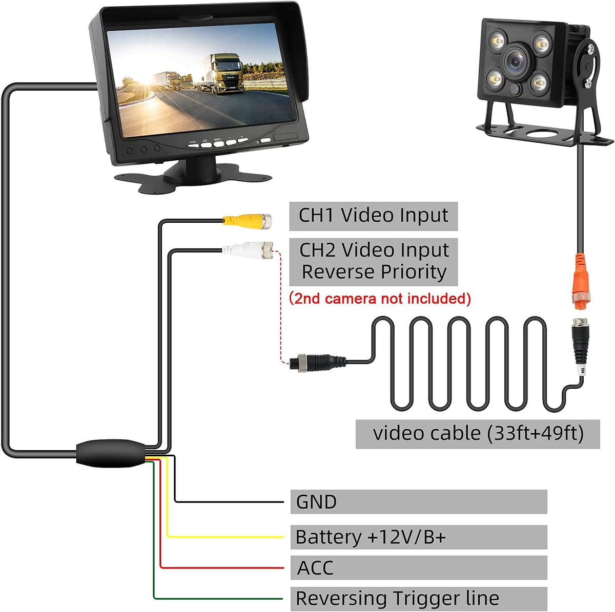 1080P RV Backup Camera Kit 7'' LCD Rear View Monitor IP68 Waterproof Night Vision N600678