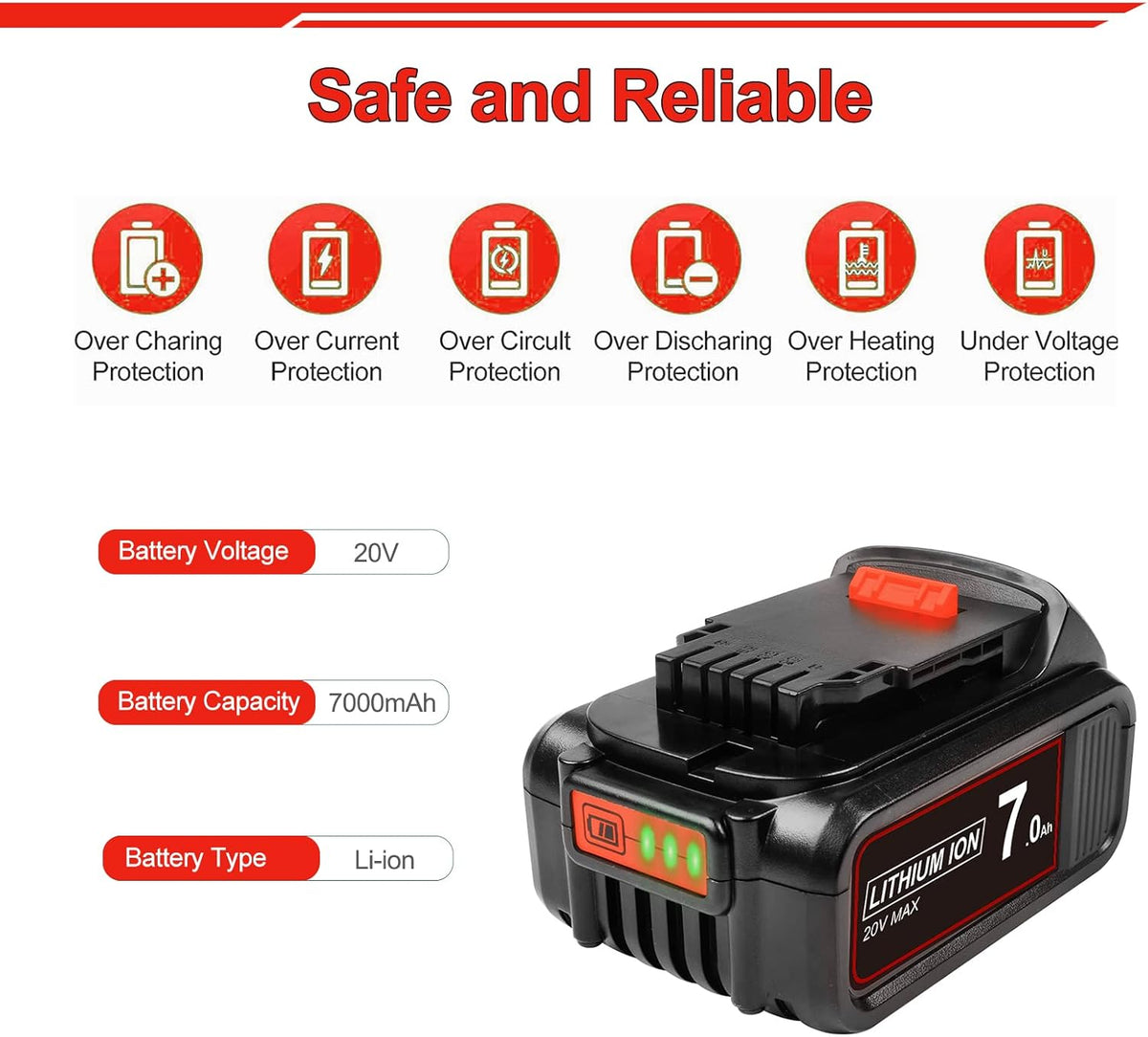 7.0 Ah 2Packs Replacement Lithium ion Battery for Dewalt 20V Cordless Tools Q6630