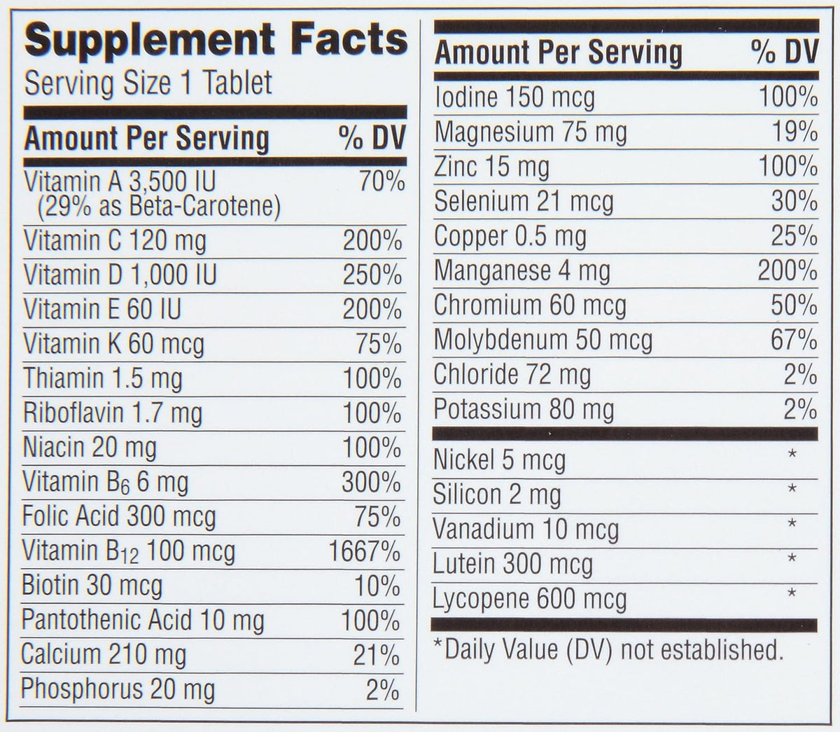 100 Count Multivitamin Multimineral Supplement Tablet X450