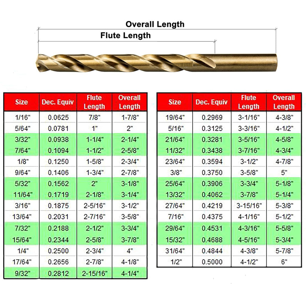 29 Piece Cobalt HSS M35 Twist Drill Bit Set T8597