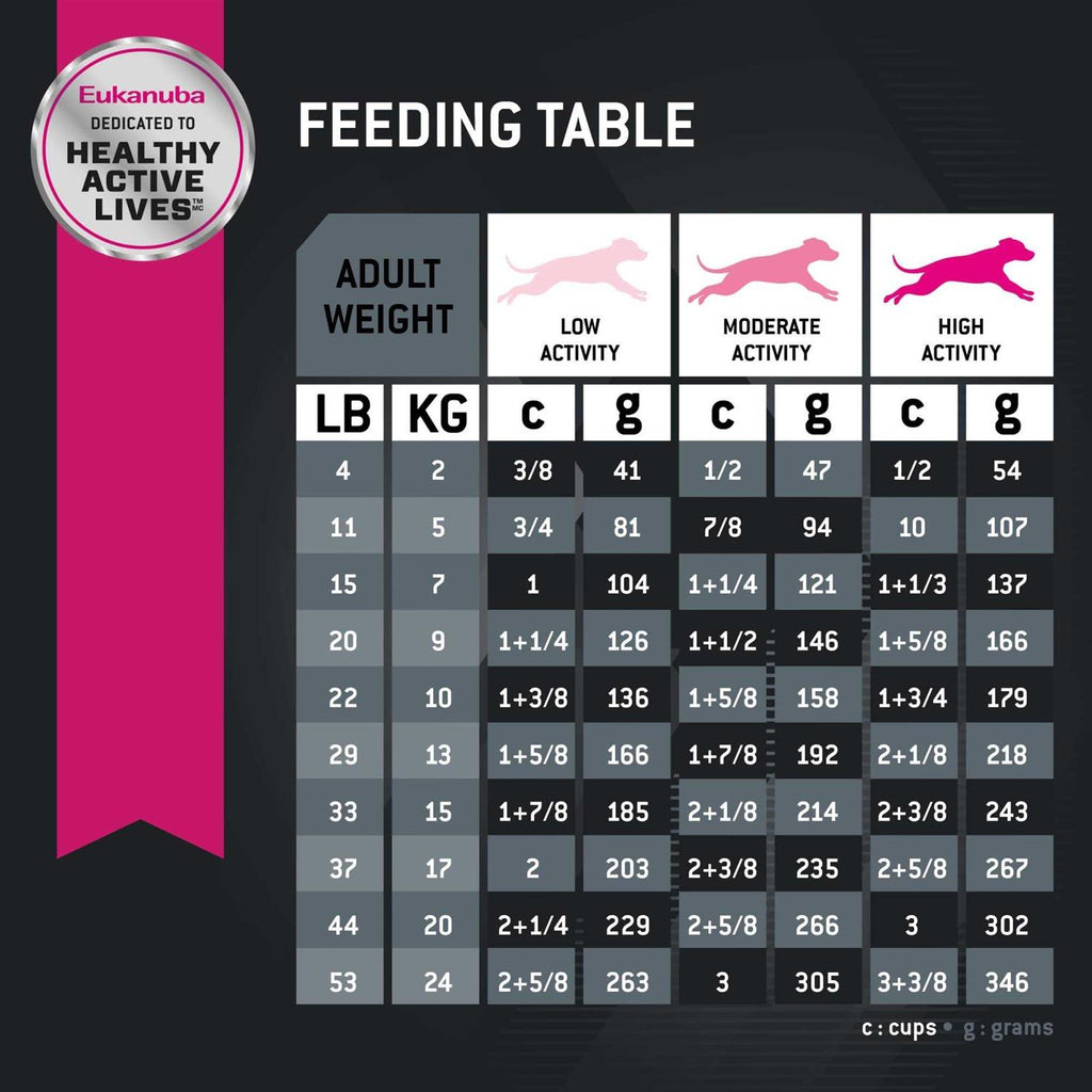 Adult Dry Dog Food D6899