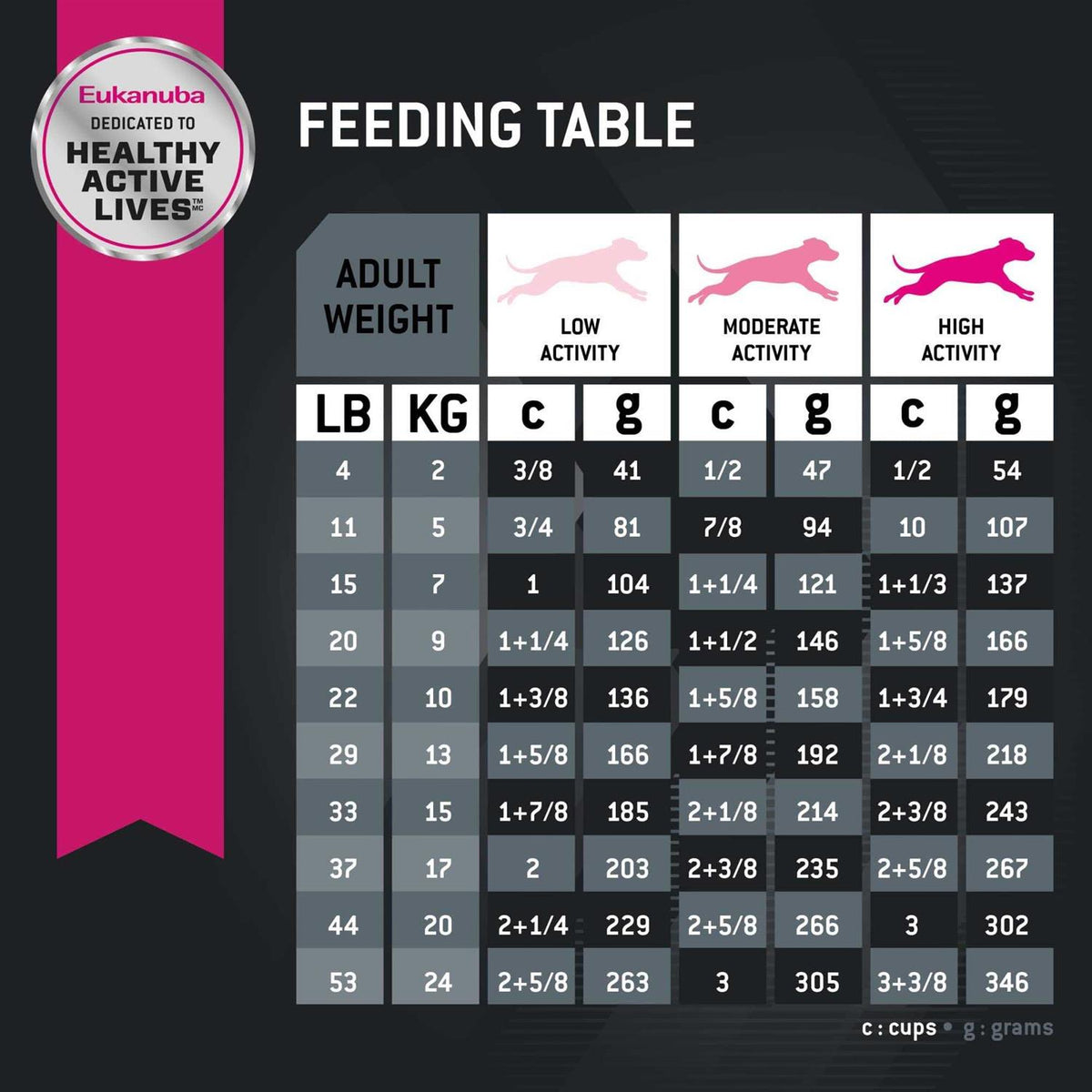 Adult Dry Dog Food D6899