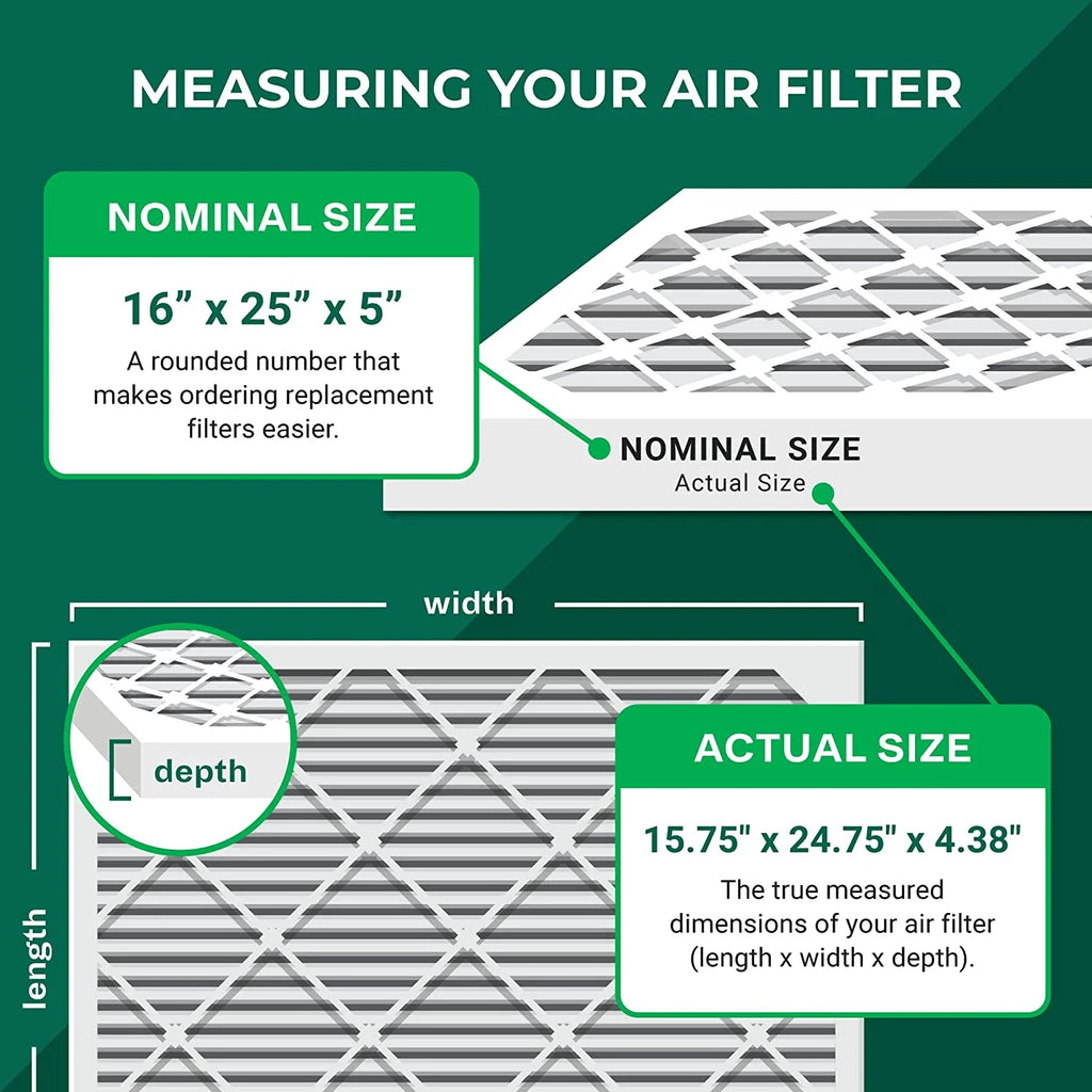 16x25x5 MERV 8 Pleated HVAC Air Filters (2-Pack) G755