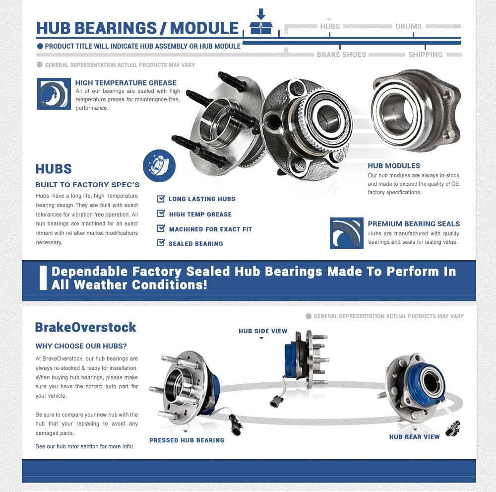Premium Grade Single Wheel Hub Bearing Assemblies L151175