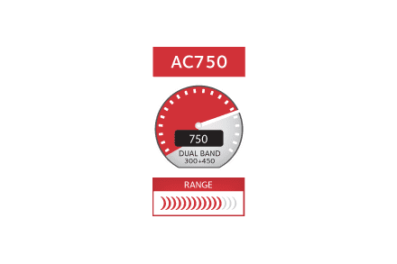 AC750 WiFi Router T348215