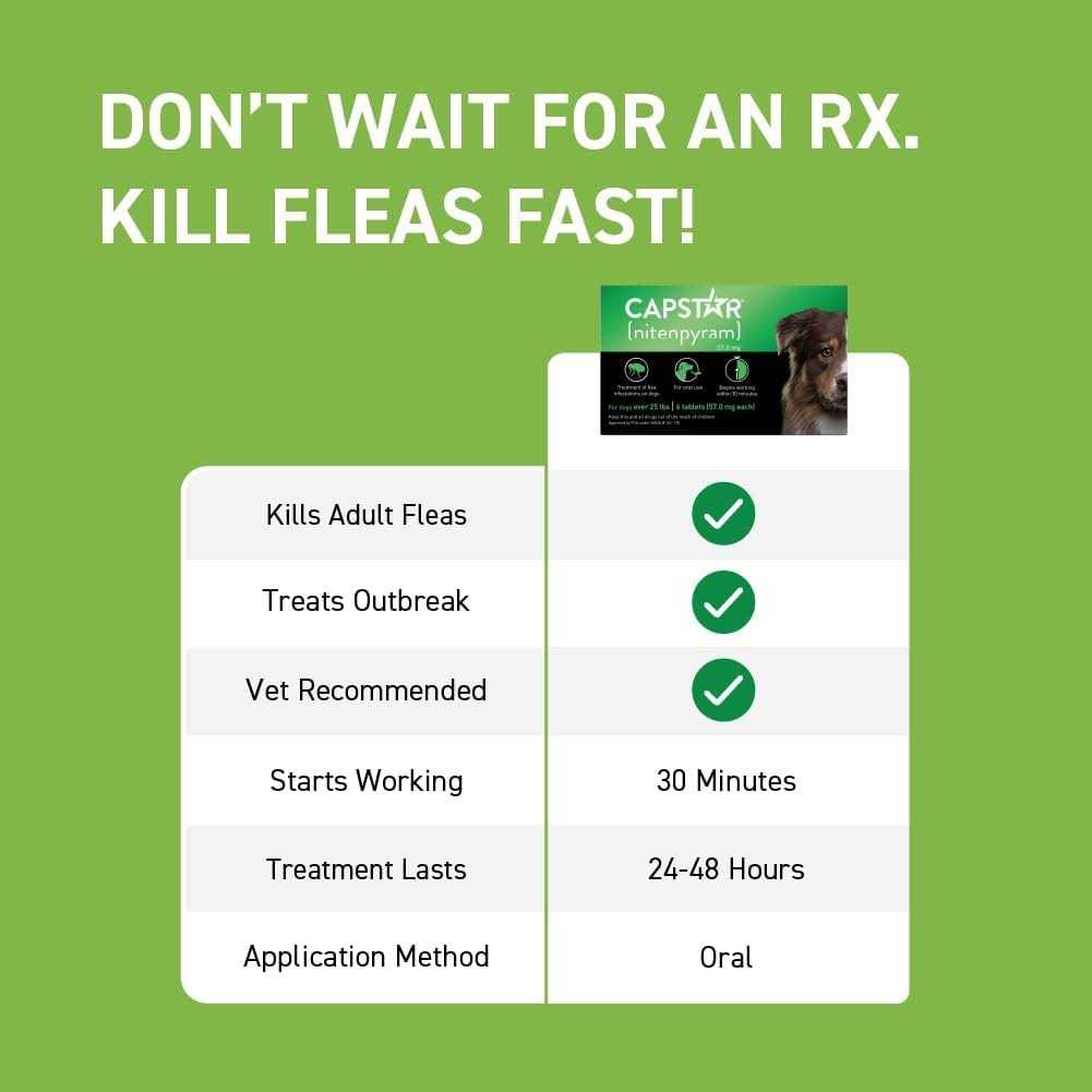 Flea Tablets for Dogs H45944