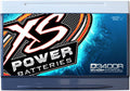 12V AGM Battery Q8453
