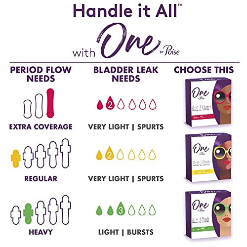 Feminine Pads with Wings, Regular, 18 Count K239